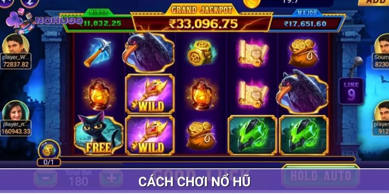 Chia sẻ tuyệt chiêu quản lý nguồn vốn cá cược thông minh