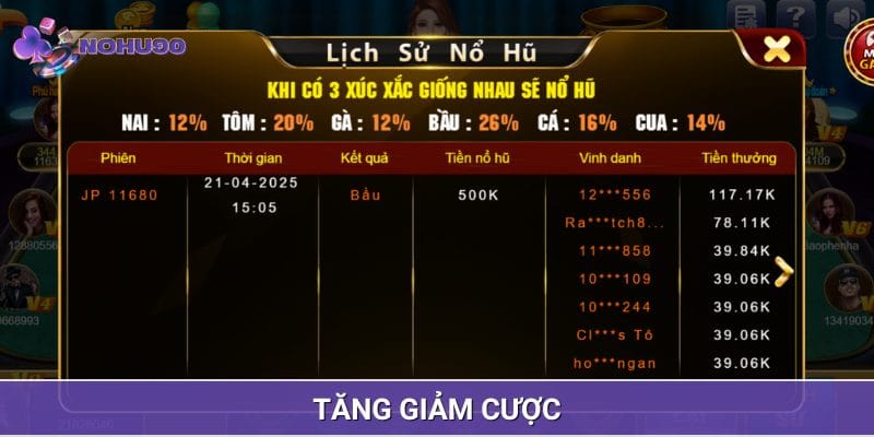 Quy luật Bầu Cua tăng giảm cược là chiến thuật có tính hiệu quả cao Quy luật Bầu Cua tăng giảm cược là chiến thuật có tính hiệu quả cao