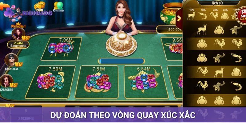 Dự đoán theo vòng quay xúc xắc là quy luật Bầu Cua khá quen thuộc Dự đoán theo vòng quay xúc xắc là quy luật Bầu Cua khá quen thuộc