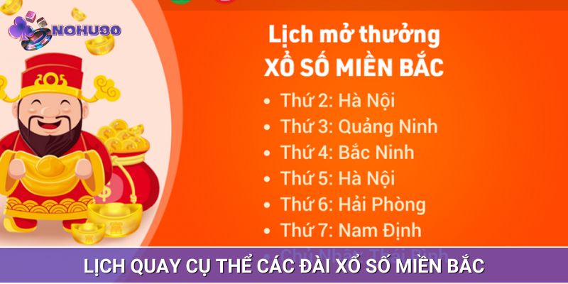 Cụ thể lịch quay từng đài khi tham gia XSMB
