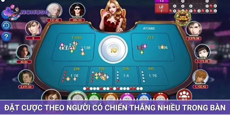 Cược theo người thắng là bí quyết đánh xóc đĩa online hiệu quả