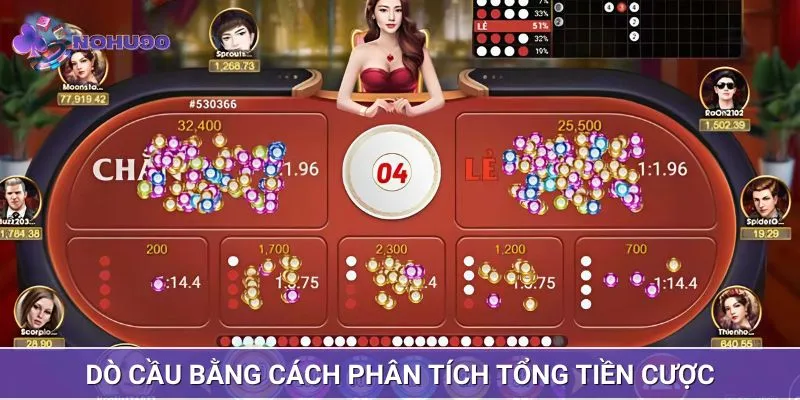 Nhiều cao thủ áp dụng bí quyết đánh xóc đĩa online dựa vào tổng tiền cược