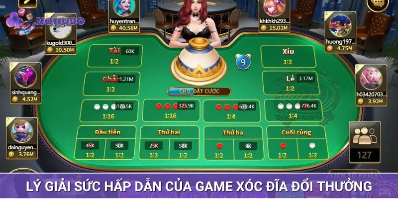 Xóc đĩa đổi thưởng có cách chơi đơn giản, dễ tiếp cận