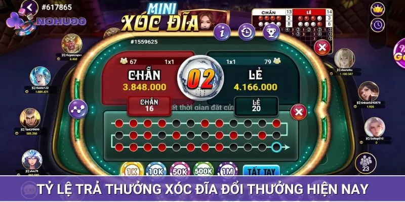 Xóc đĩa áp dụng mức thưởng vô cùng hấp dẫn